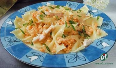 Курица в красном вине(Cog au vin)