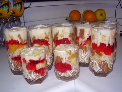 Малиновый пирог