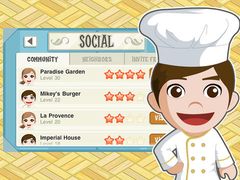 История ресторана История ресторана