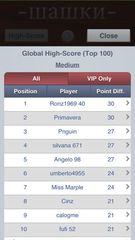 шашки-2013 шашки-2013