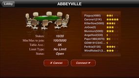 Mega Poker Texas Holdem