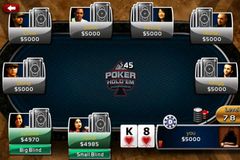 Poker: Hold'em Championship