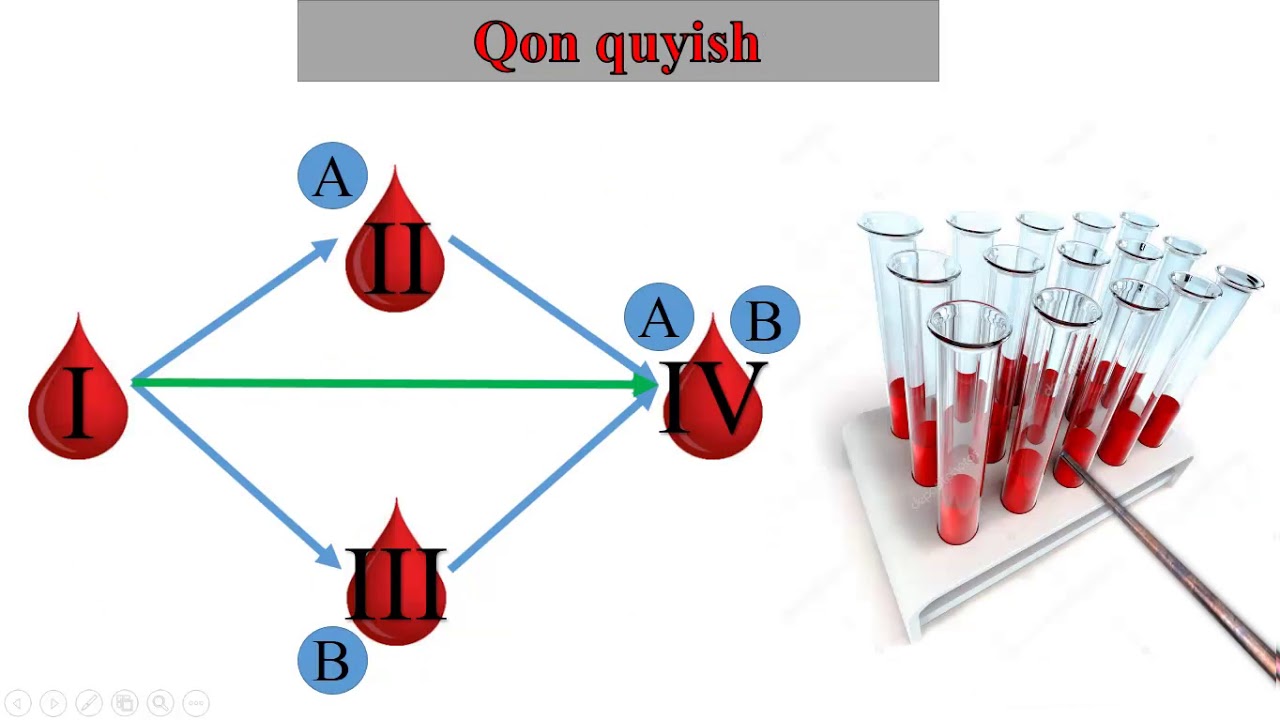 xotinlarning uy qurilishi porno fotosuratlari Jinsiy aloqada bolgan ginekolog video