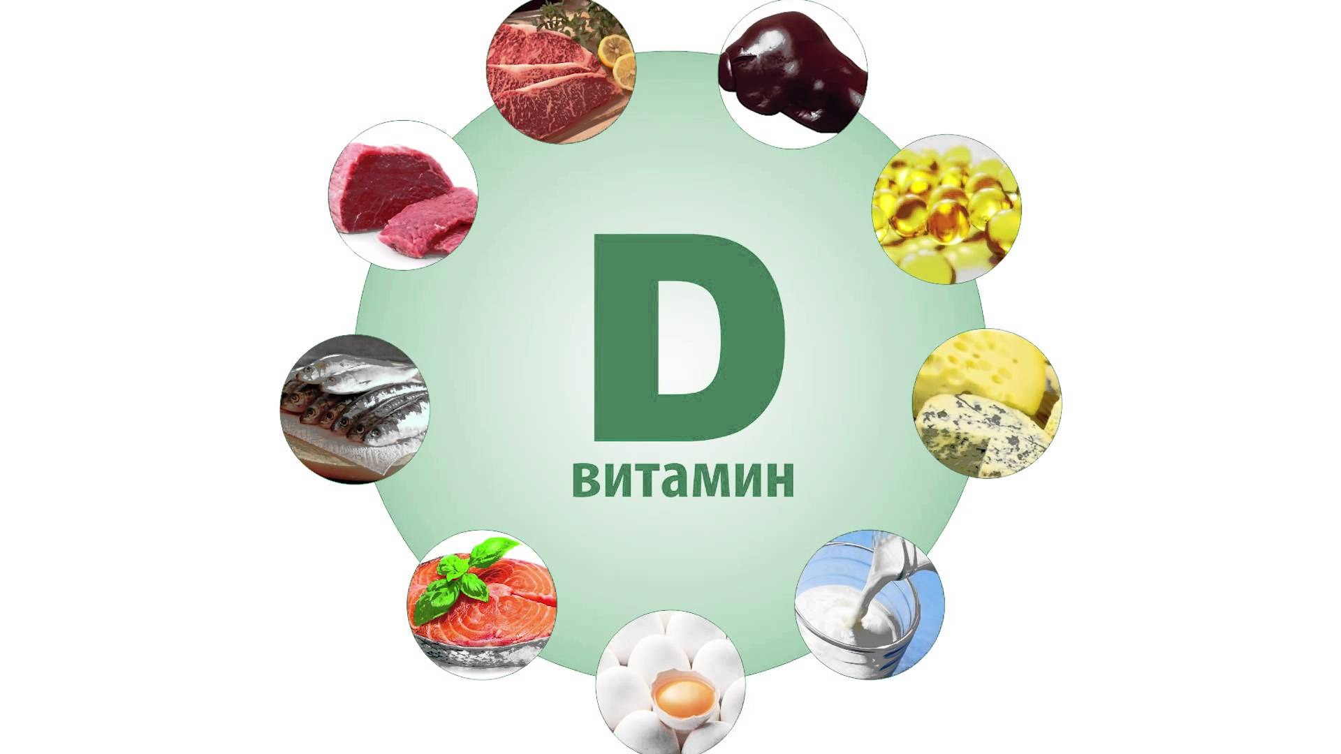 Витамин д3 это жиры. Витамин д. Витамины картинки. Витамин d картинки. Топ витаминов.